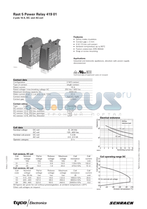 041901010102 datasheet - Rast 5 Power Relay 419 01 2 pole 16 A, DC- and AC-coil