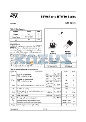 BTW67-1200RG datasheet - 50A SCRS