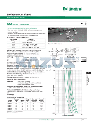 0430002. datasheet - Surface Mount Fuses - Thin-Film Surface Mount