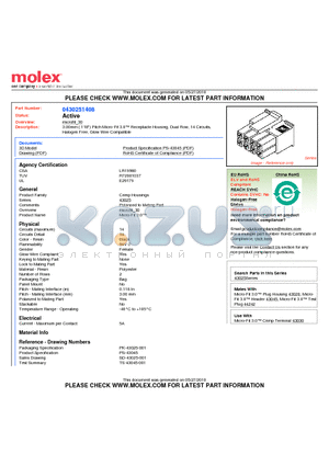 0430251408 datasheet - 3.00mm (.118