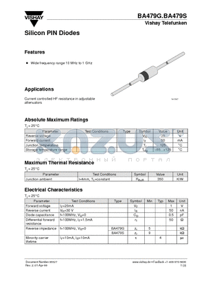 BA479 datasheet - Silicon PIN Diodes