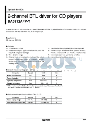 BA5912 datasheet - 2-channel BTL driver for CD players