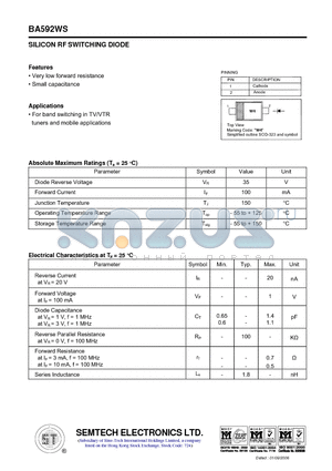 BA592WS datasheet - SILICON RF SWITCHING DIODE