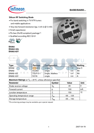 BA592_07 datasheet - Silicon RF Switching Diode