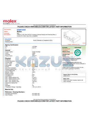 0430613004 datasheet - 3.96mm (.156