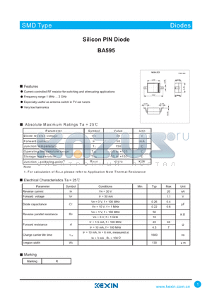BA595 datasheet - Silicon PIN Diode
