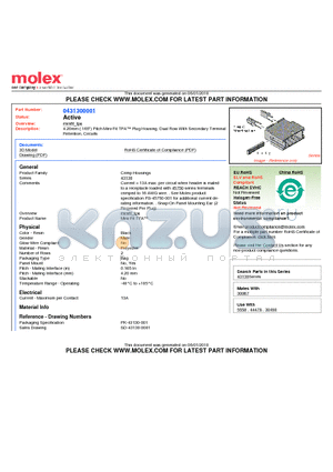 0431300001 datasheet - 4.20mm (.165