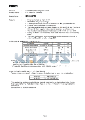 BA5983FM datasheet - BTL Driver For CD-ROM