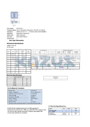 0431167281 datasheet - 31 ROUND CABLE CORE ASSEMBLY