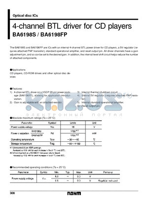 BA6198S datasheet - 4-channel BTL driver for CD players