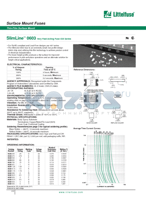 0434.500 datasheet - Surface Mount Fuses - Thin-Film Surface Mount