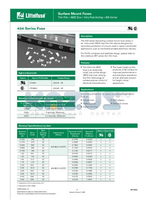 0434.500NRP datasheet - Surface Mount Fuses Thin Film > 0603 Size > Very Fast Acting > 434 Series