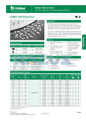 0435.250KR datasheet - Surface Mount Fuses Thin Film > 0402 Size > Very Fast-Acting > 435 Series