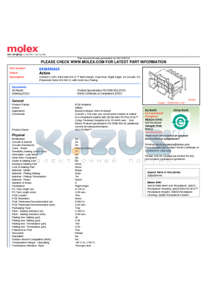 0436440024 datasheet - 4.20mm (.165