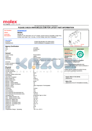 0436500224 datasheet - 3.00mm (.118