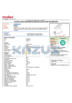 0436500321 datasheet - 3.00mm (.118