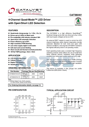 CAT3604V datasheet - 4-Channel Quad-Mode LED Driver with Open/Short LED Detection