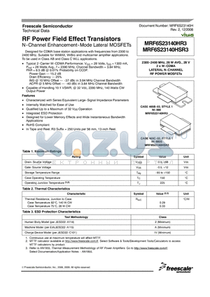 ATC100B5R6CT500XT datasheet - RF Power Field Effect Transistors