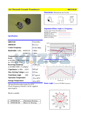 400STR120 datasheet - Air Ultrasonic Ceramic Transducers