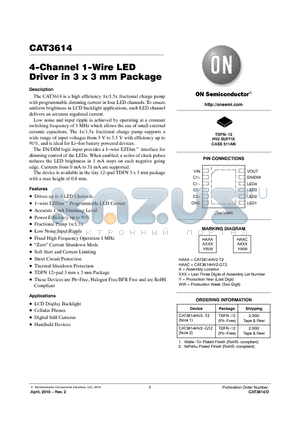 CAT3614HV2-GT2 datasheet - 4-Channel 1-Wire LED Driver in 3 x 3 mm Package