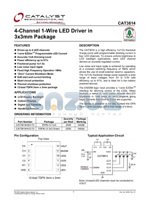 CAT3614HV2-T2 datasheet - 4-Channel 1-Wire LED Driver in 3x3mm Package