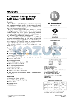 CAT3616 datasheet - 6-Channel Charge Pump LED Driver with EZDim