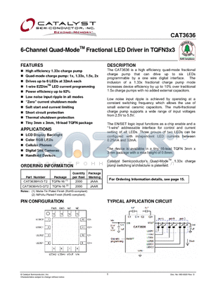 CAT3636 datasheet - 6-Channel Quad-ModeTM Fractional LED Driver in TQFN3x3