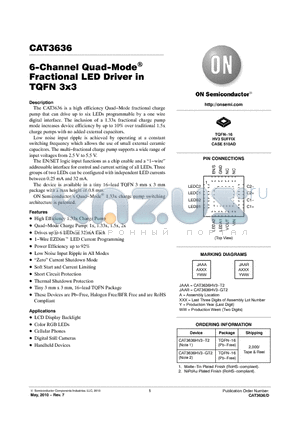 CAT3636HV3-T2 datasheet - 6-Channel Quad-Mode Fractional LED Driver in TQFN 3x3