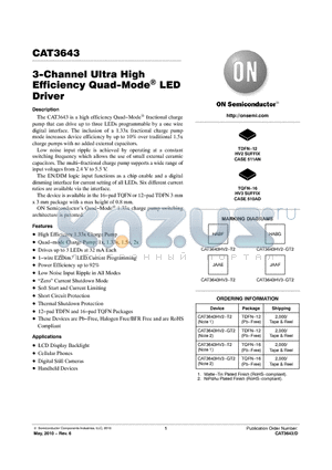 CAT3643 datasheet - 3-Channel Ultra High Efficiency Quad-Mode LED Driver