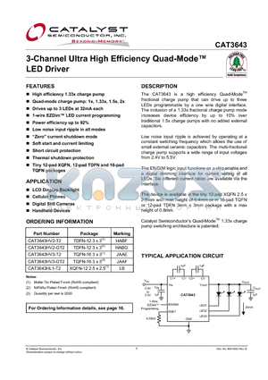 CAT3643 datasheet - 3-Channel Ultra High Efficiency Quad-Mode LED Driver