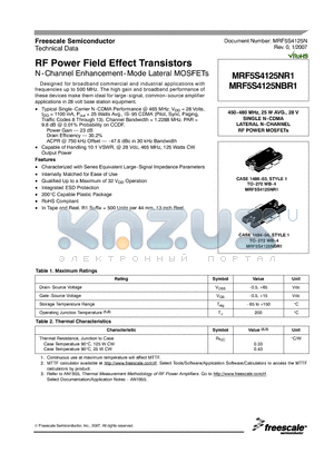 ATC600B470BT250XT datasheet - N-Channel Enhancement-Mode Lateral MOSFETs