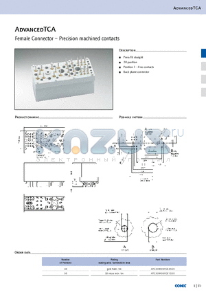 ATC30W08FGE1S5X datasheet - AdvancedTCA