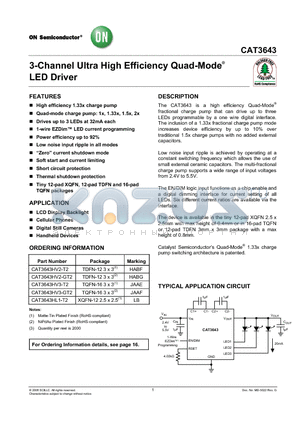 CAT3643HL1-T2 datasheet - 3-Channel Ultra High Efficiency Quad-Mode LED Driver