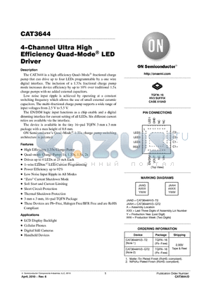 CAT3644 datasheet - 4-Channel Ultra High Efficiency Quad-Mode LED Driver