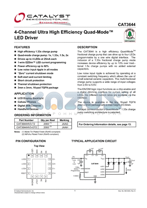 CAT3644_0710 datasheet - 4-Channel Ultra High Efficiency Quad-Mode LED Driver