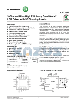 CAT3647HV3-GT2 datasheet - 3-Channel Ultra High Efficiency Quad-Mode LED Driver with 32 Dimming Levels