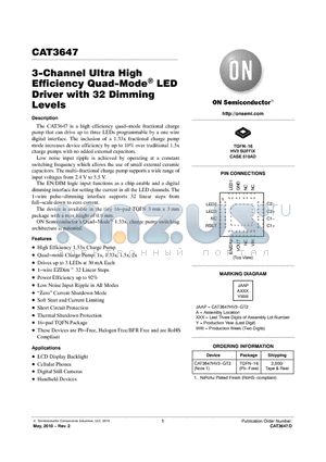CAT3647HV3-GT2 datasheet - 3-Channel Ultra High Efficiency Quad-Mode LED Driver with 32 Dimming Levels