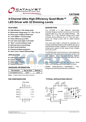 CAT3648 datasheet - 4-Channel Ultra High Efficiency Quad-Mode LED Driver with 32 Dimming Levels