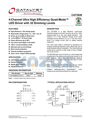 CAT3648HV3-GT2 datasheet - 4-Channel Ultra High Efficiency Quad-Mode LED Driver with 32 Dimming Levels