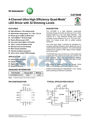 CAT3648HV3-GT2 datasheet - 4-Channel Ultra High Efficiency Quad-Mode LED Driver with 32 Dimming Levels