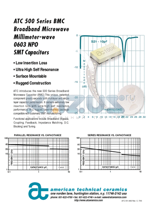 ATC500S datasheet - Broadband Microwave Millimeter-wave 0603 NPO SMT Capacitors