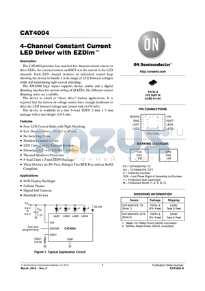 CAT4004 datasheet - 4-Channel Constant Current LED Driver with EZDim