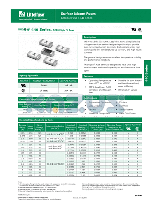 0440004.WR datasheet - Surface Mount Fuses Ceramic Fuse > 440 Series