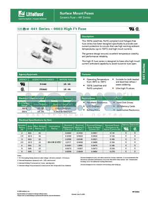 0441005.WR datasheet - Surface Mount Fuses