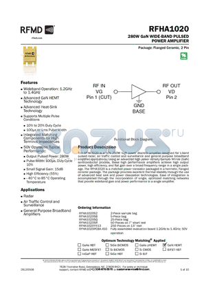 ATC800A560JT datasheet - 280W GaN WIDE-BAND PULSED POWER AMPLIFIER