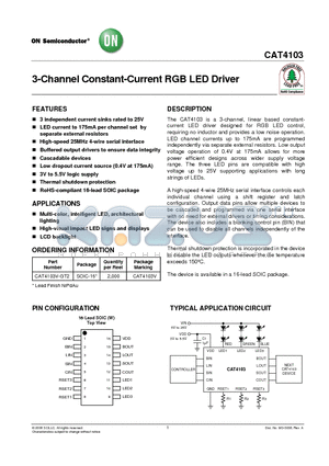 CAT4103V-GT2 datasheet - 3-Channel Constant-Current RGB LED Driver