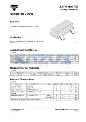 BA779S datasheet - Silicon PIN Diodes