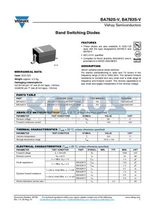 BA782S-V datasheet - Band Switching Diodes