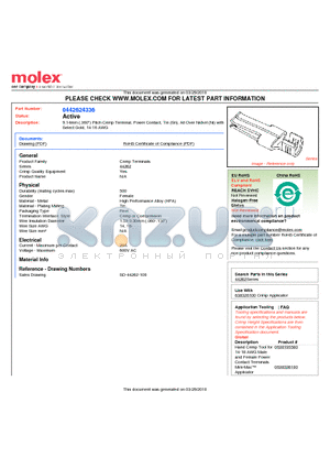 0442624336 datasheet - 9.14mm (.360