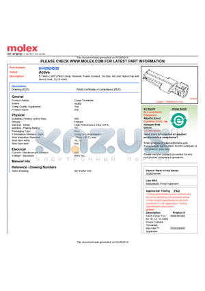 0442624532 datasheet - 9.14mm (.360